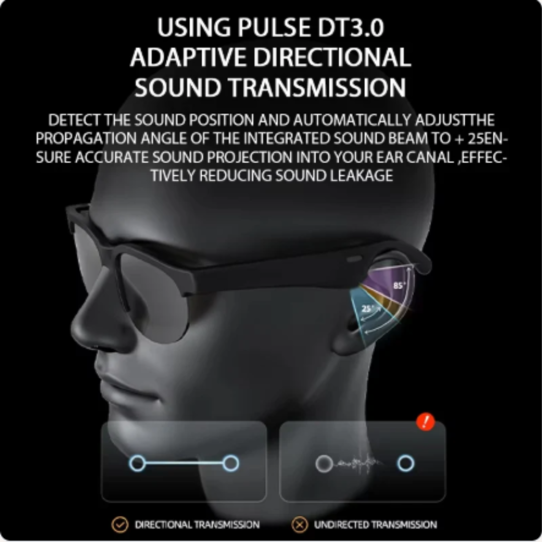 GS8 - Wireless Bluetooth Smart Glasses