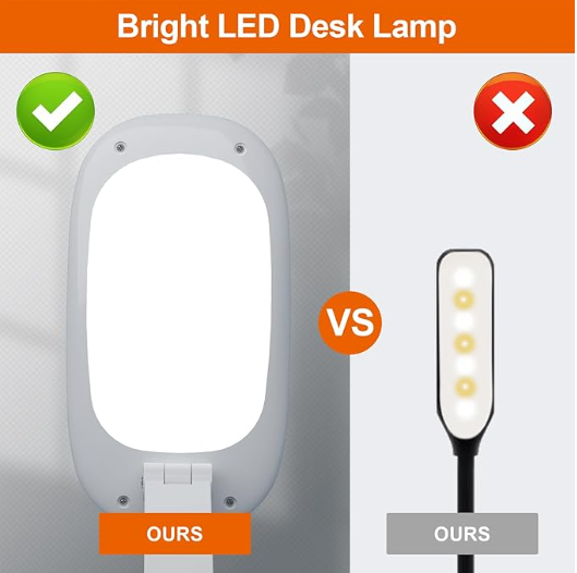 LED Desk Lamp for Office Home & Battery Operated Lamp